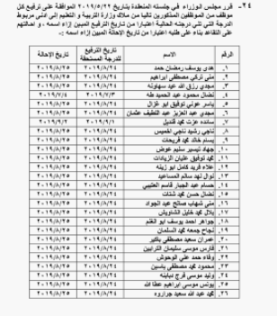 احالات واسعة على التقاعد في التربية و مختلف الوزارات - اسماء