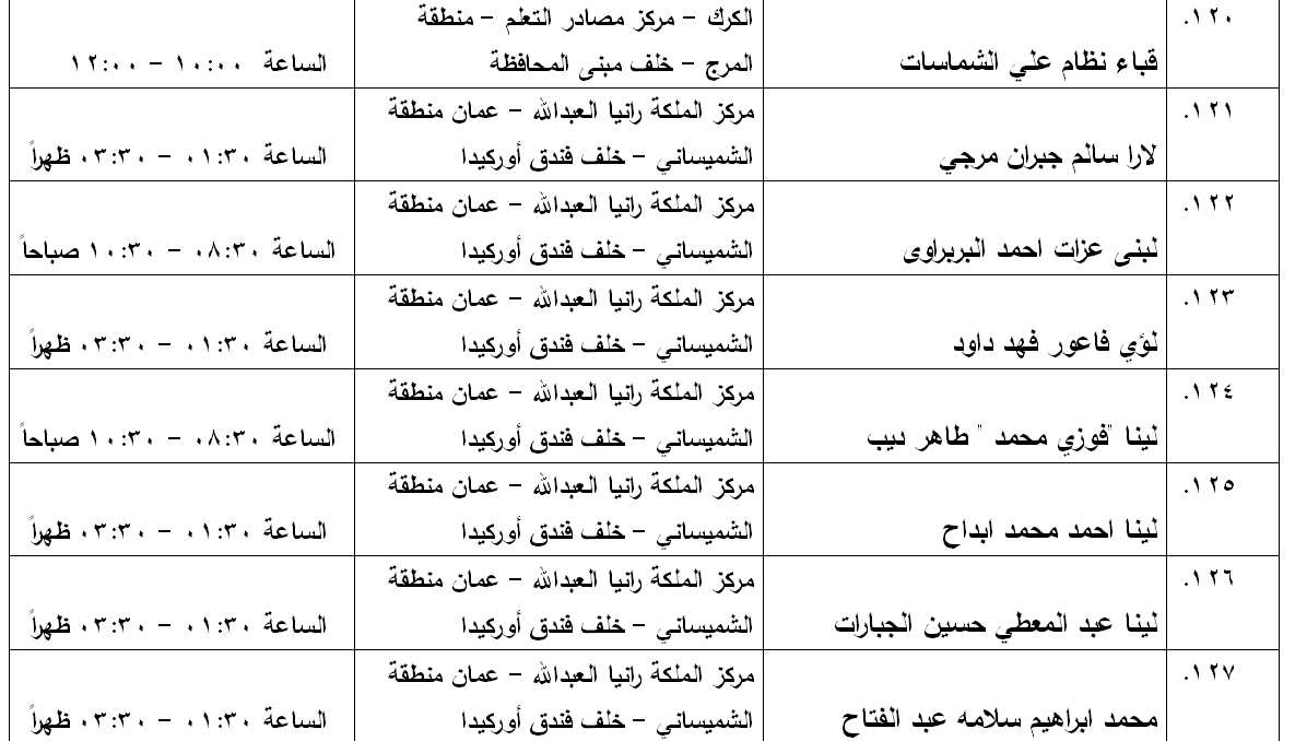 مدعوون لامتحان الكفاية في اللغة العربية - اسماء