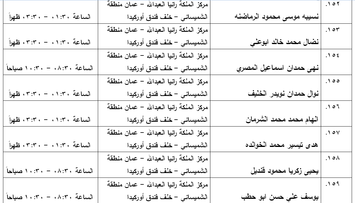 مدعوون لامتحان الكفاية في اللغة العربية - اسماء