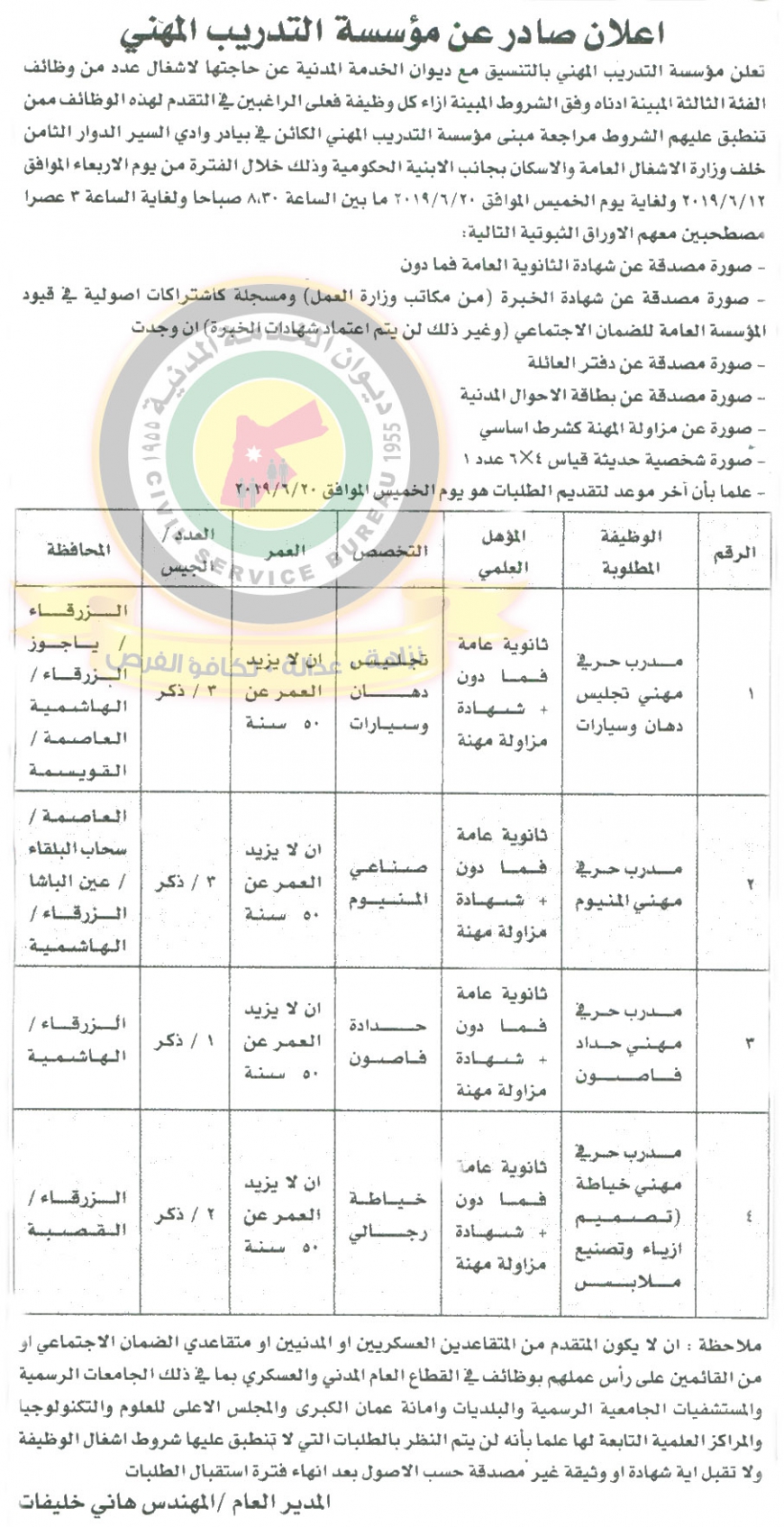 اعلان هام صادر عن ديوان الخدمة المدنية لتعيين - أسماء