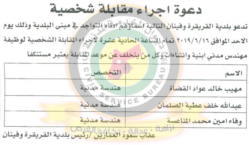 اعلان هام صادر عن ديوان الخدمة المدنية لتعيين - أسماء