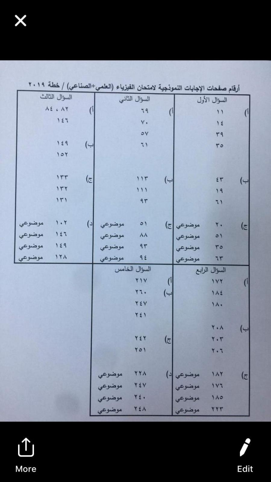 طلبة توجيهي يشكون من الفيزياء.. والوزارة ترد