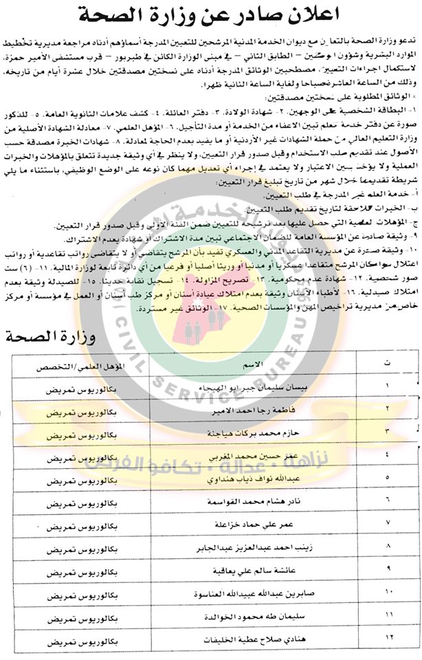 دعوة مرشحين للتعيين للمقابلات الشخصية ..اسماء