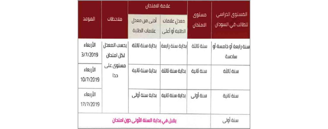 التعليم العالي تحدد مواعيد امتحانات المستوى للطلبة العائدين من السودان