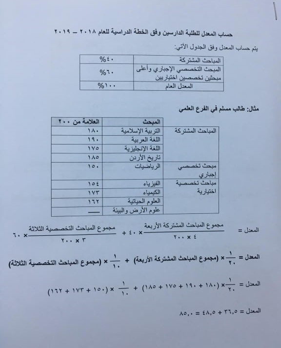 التربية تشرح معادلة احتساب معدل التوجيهي حسب الخطة الجديدة - صور