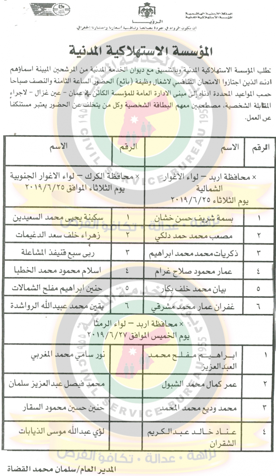 الخدمة المدنية يدعو مرشحين للتعيين في عدة مؤسسات للمقابلة الشخصية - اسماء