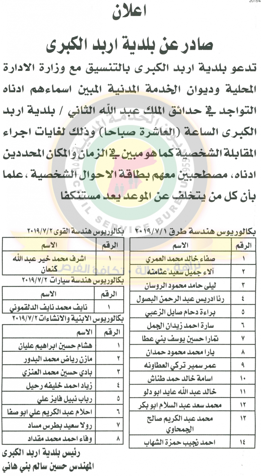 اعلان هام صادر عن ديوان الخدمة المدنية للمقابلات - أسماء  