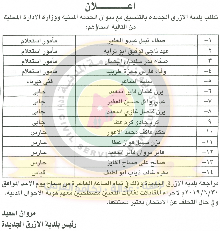 اعلان هام صادر عن ديوان الخدمة المدنية للمقابلات - أسماء  