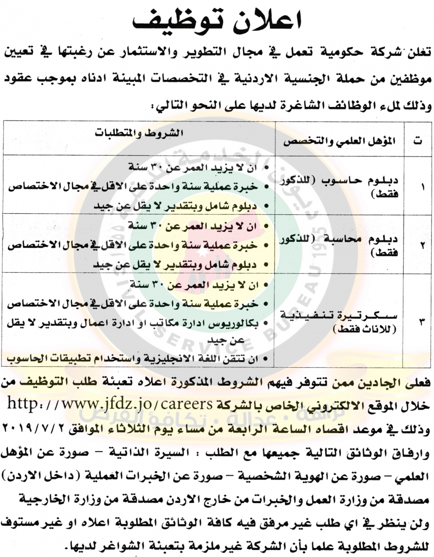 الخدمة المدنية يعلن توفر وظائف شاغرة لعدة تخصصات