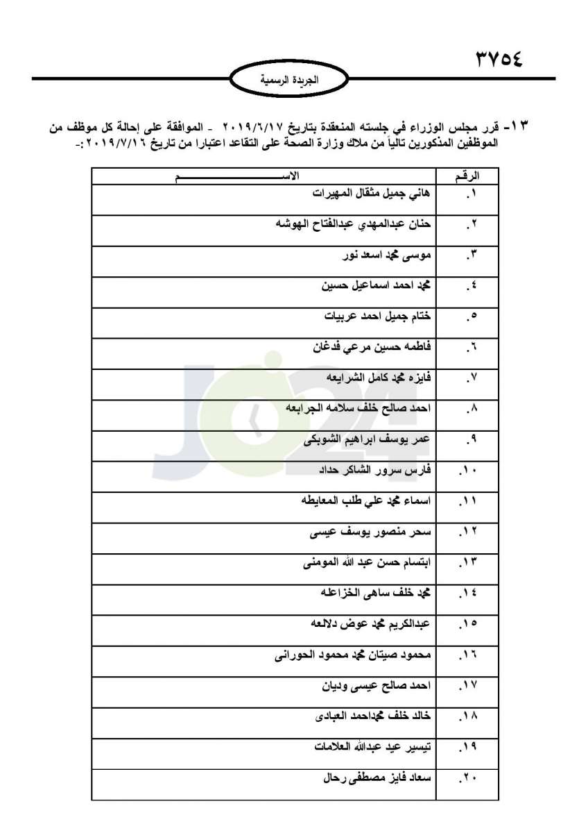 ترفيعات واحالات واسعة على التقاعد في عدة وزارات ومؤسسات عامة - اسماء