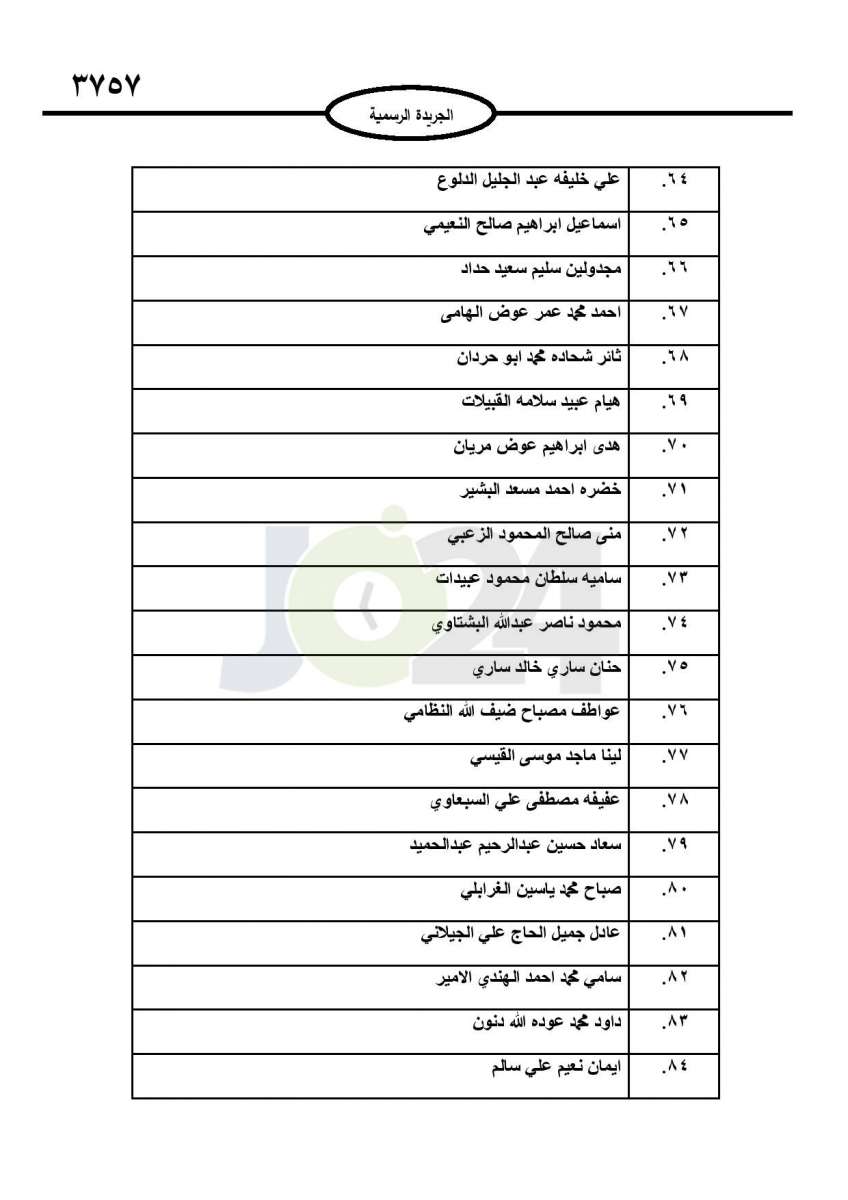 ترفيعات واحالات واسعة على التقاعد في عدة وزارات ومؤسسات عامة - اسماء