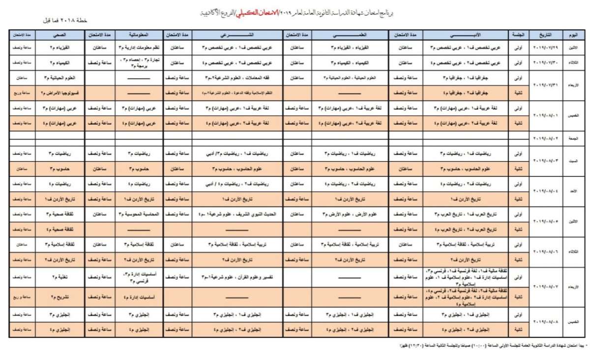 التربية تعلن برنامج امتحان الدورة التكميلية لشهادة الثانوية العامة / التوجيهي - تفاصيل