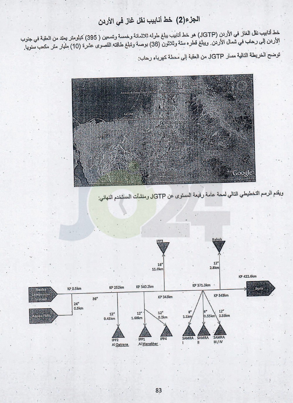 الاردن24 تنشر نص اتفاقية الغاز بين الاردن واسرائيل - فيديو