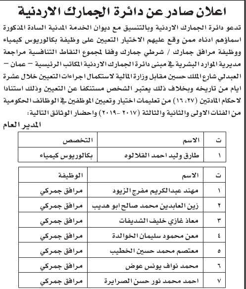 اعلان هام صادر عن ديوان الخدمة المدنية لتعيين موظفين - أسماء