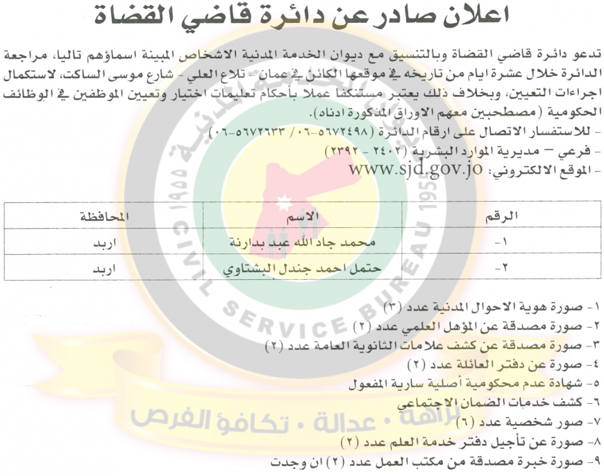 اعلان هام صادر عن ديوان الخدمة المدنية لتعيين موظفين - أسماء