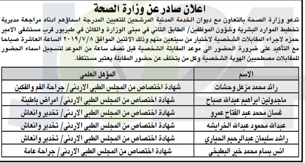 مدعوون لمقابلات شخصية في وزارة الصحة - اسماء