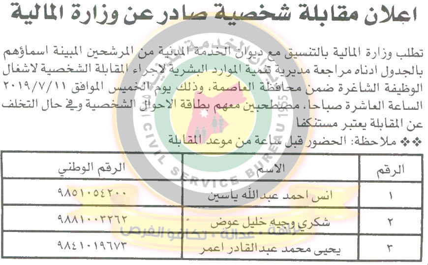 اعلان هام صادر عن ديوان الخدمة المدنية لتعيين موظفين - أسماء