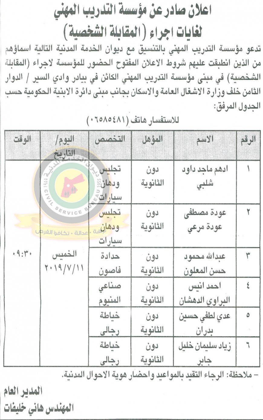 اعلان هام صادر عن ديوان الخدمة المدنية لتعيين موظفين - أسماء