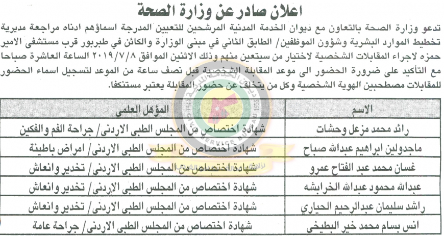 اعلان هام صادر عن ديوان الخدمة المدنية لتعيين موظفين - أسماء