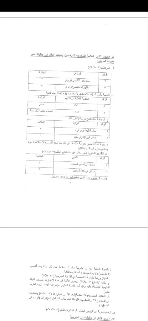 التربية تعلن عن شواغر مديري المدارس ومساعديهم  - تفاصيل