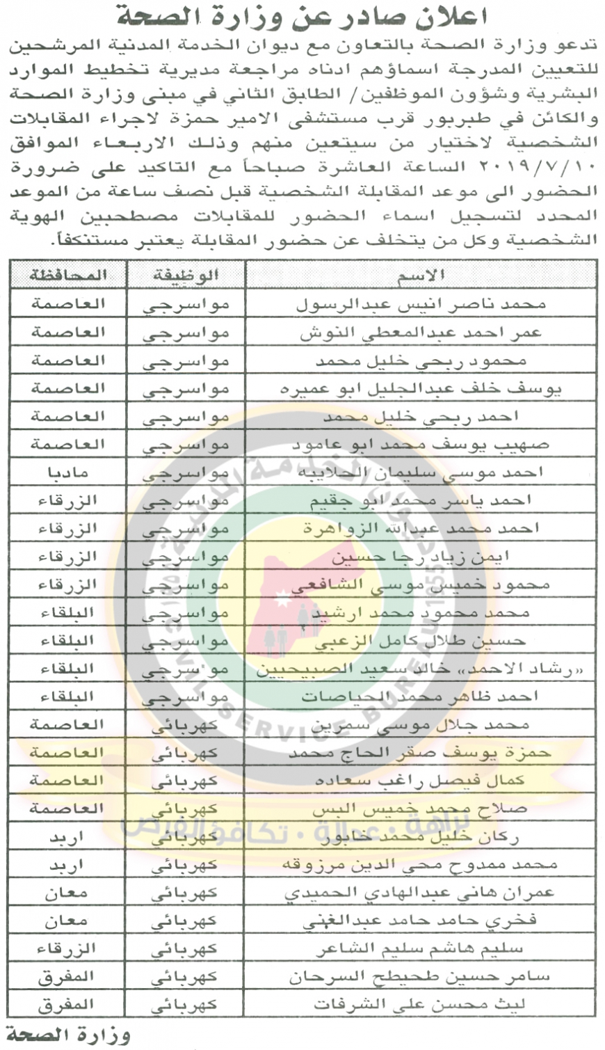 مدعوون لمقابلات شخصية في وزارة الصحة - اسماء