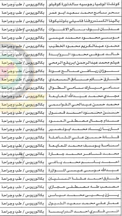 مدعوون لاستكمال اجراءات التعيين في وزارة الصحة - اسماء