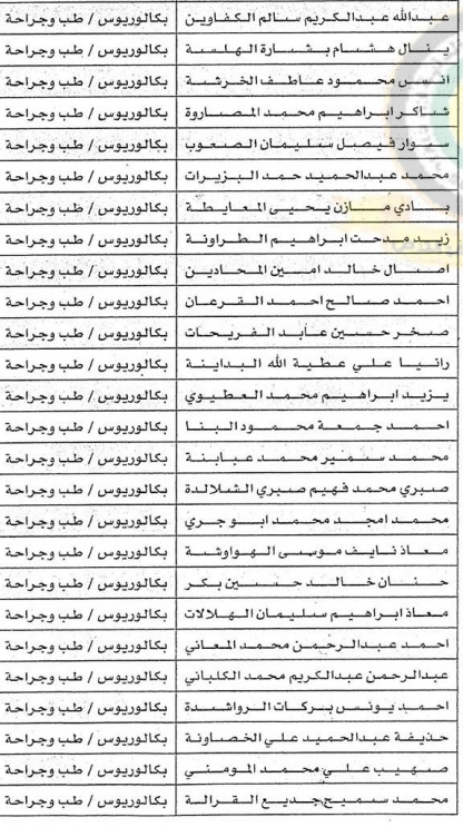 مدعوون لاستكمال اجراءات التعيين في وزارة الصحة - اسماء