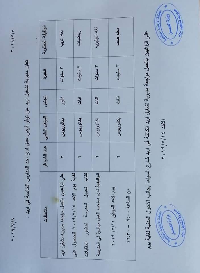 التربية تعلن عن توفر شواغر - تفاصيل