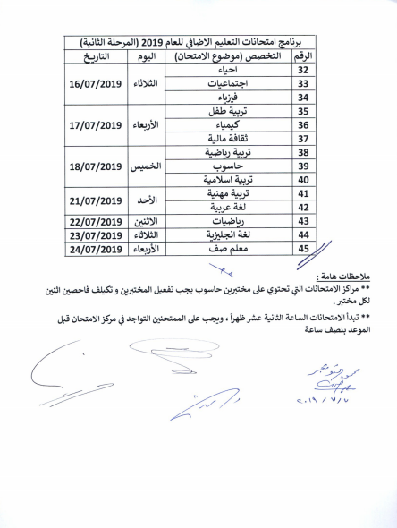 التربية تدعو نحو 11 ألف مرشح للتعيين على حساب التعليم الاضافي - اسماء ومواعيد