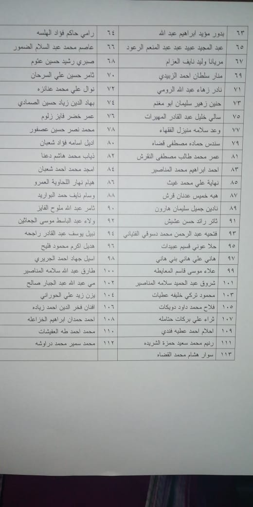 113 محامياً يؤدون اليمين القانونية أمام وزير العدل  - اسماء 