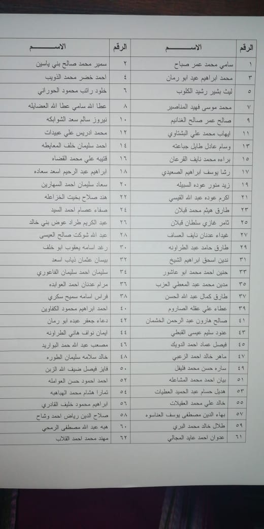 113 محامياً يؤدون اليمين القانونية أمام وزير العدل  - اسماء 