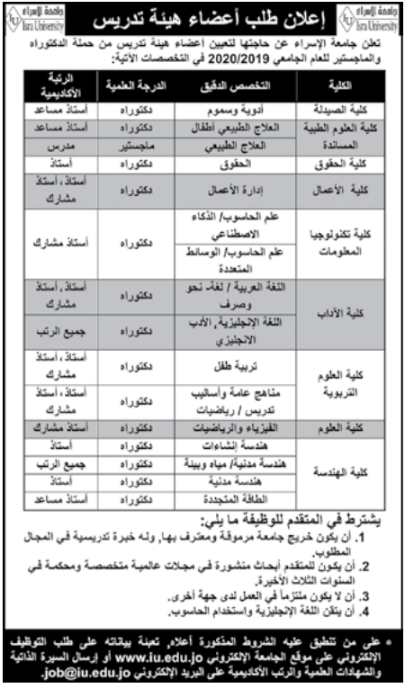 جامعة الاسراء تعلن حاجتها لتعيين في مختلف التخصصات - رابط التقديم