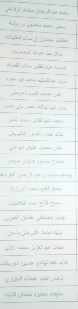 وزارة الزراعة: احالة 12 مديرا وثلاثة مساعدين للأمين العام على التقاعد - اسماء