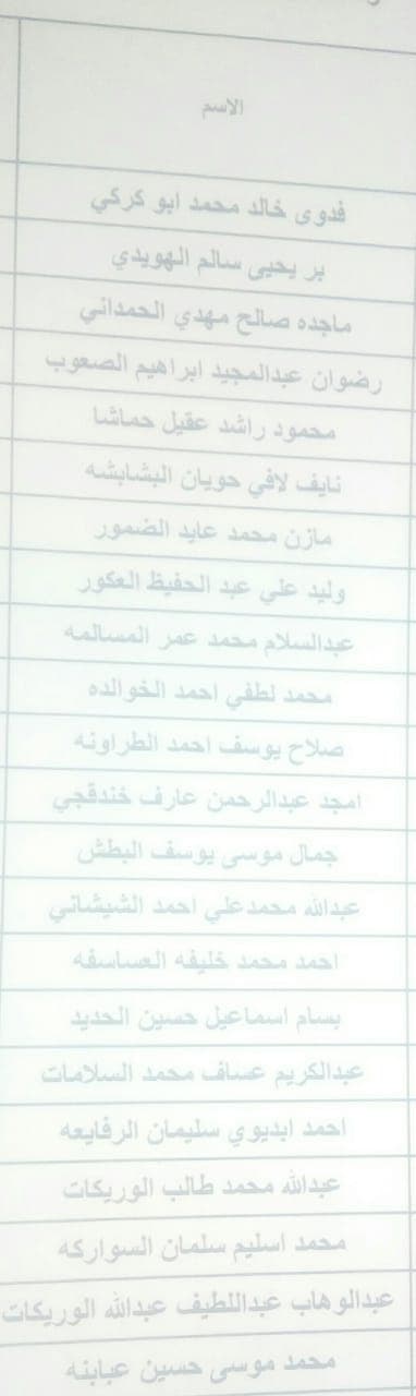 وزارة الزراعة: احالة 12 مديرا وثلاثة مساعدين للأمين العام على التقاعد - اسماء