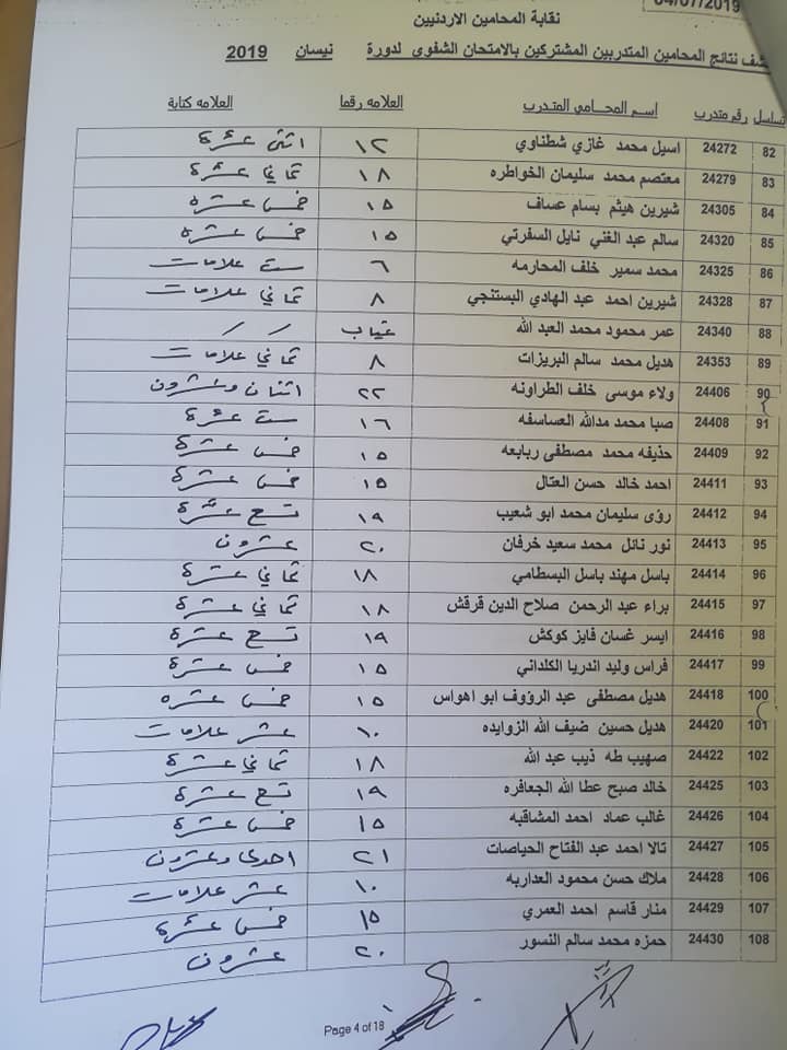 بالأسماء...نتائج الامتحان الشفوي للمحامين المتدربين