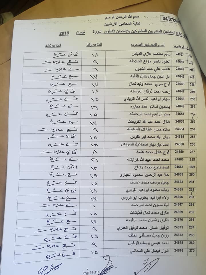 بالأسماء...نتائج الامتحان الشفوي للمحامين المتدربين