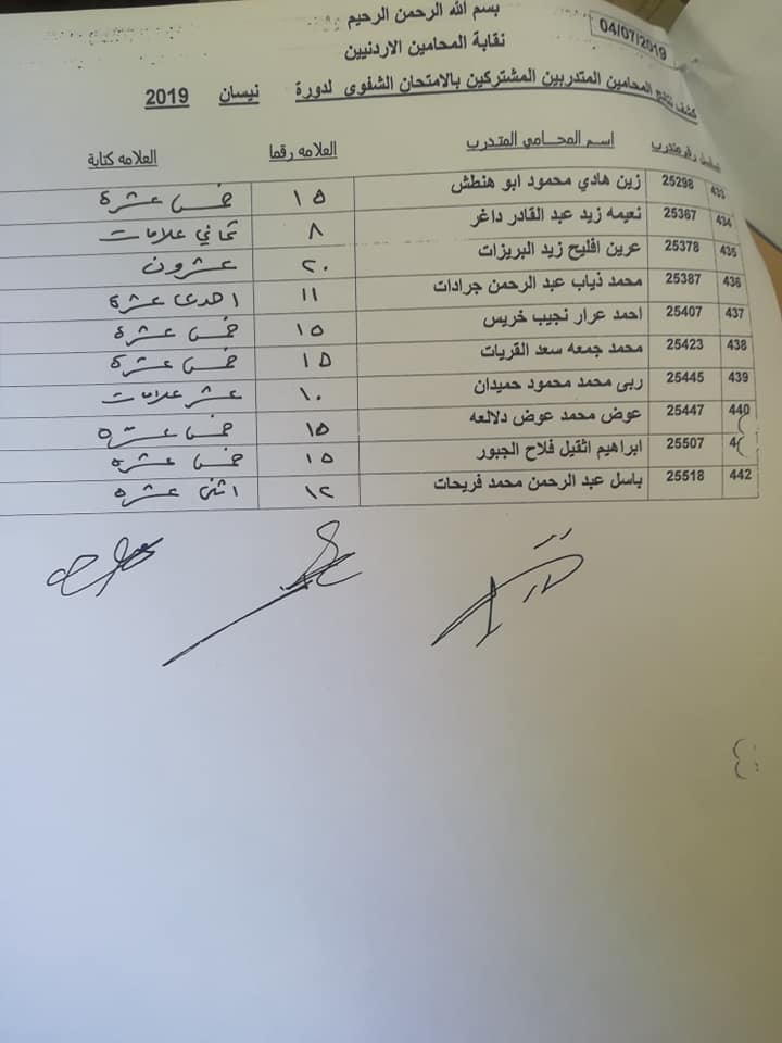 بالأسماء...نتائج الامتحان الشفوي للمحامين المتدربين