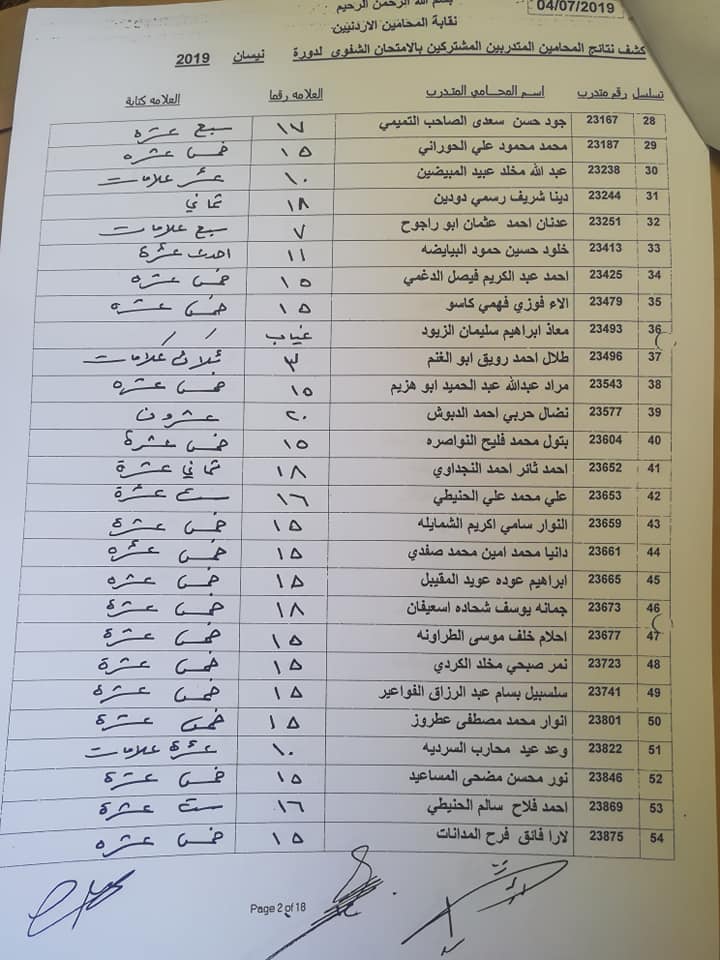 بالأسماء...نتائج الامتحان الشفوي للمحامين المتدربين