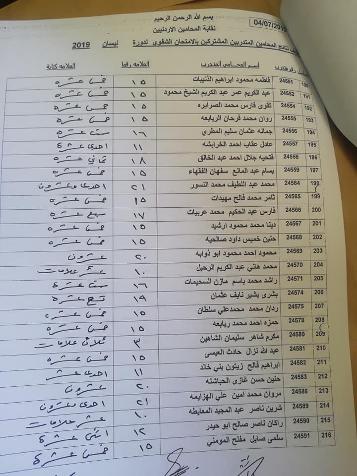 بالأسماء...نتائج الامتحان الشفوي للمحامين المتدربين