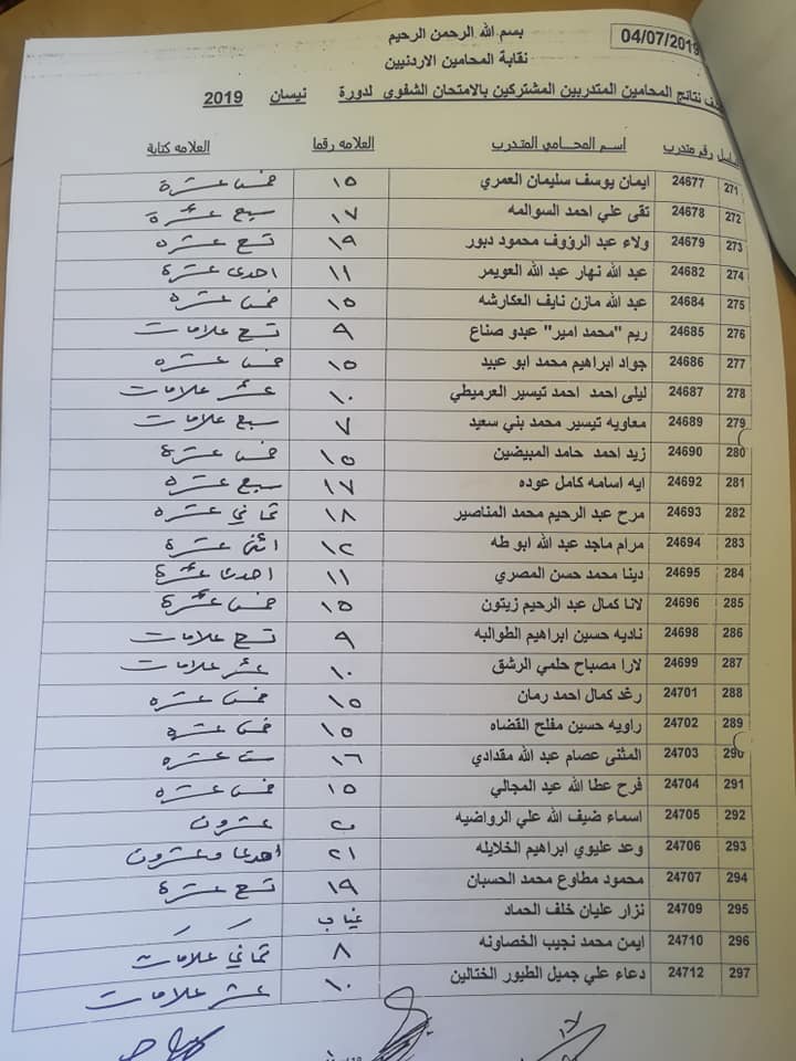 بالأسماء...نتائج الامتحان الشفوي للمحامين المتدربين