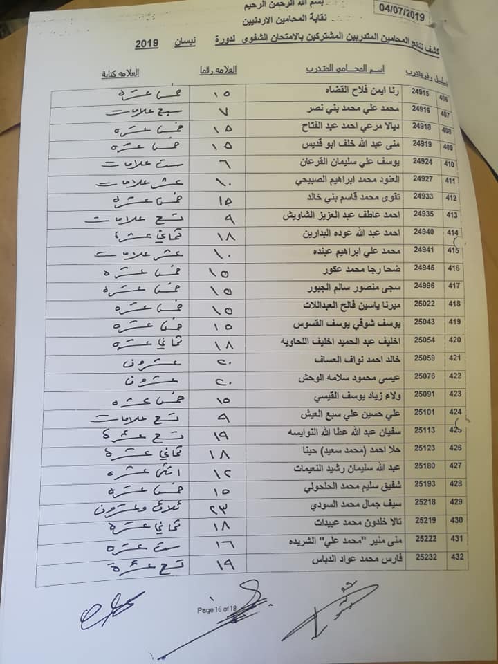 بالأسماء...نتائج الامتحان الشفوي للمحامين المتدربين