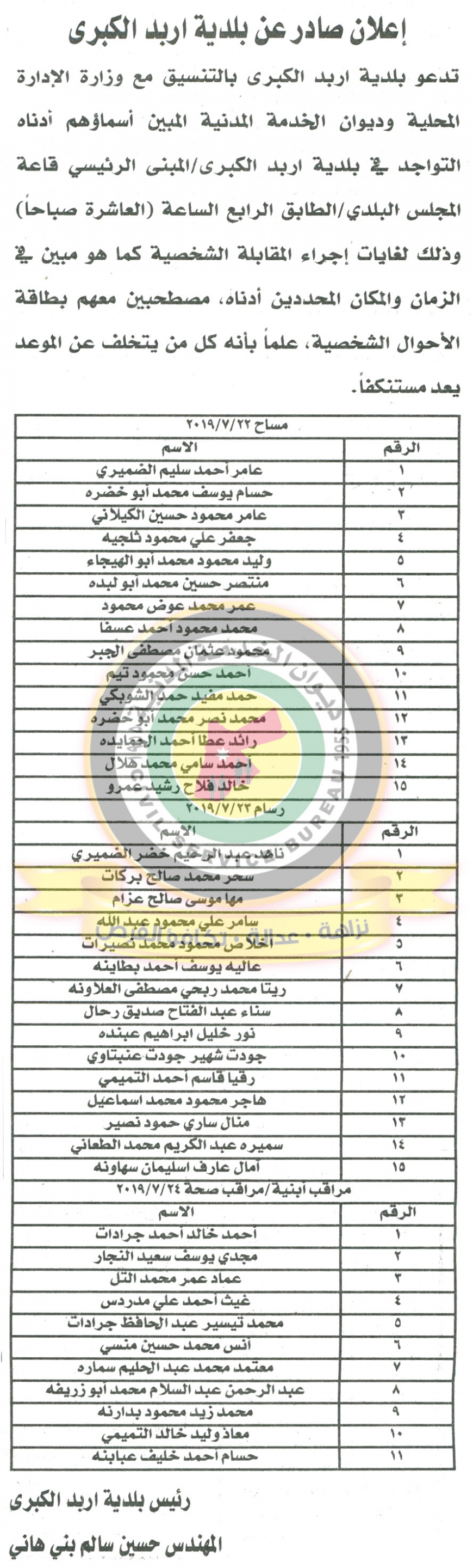 اعلان هام صادر عن ديوان الخدمة المدنية لتعيين موظفين - أسماء