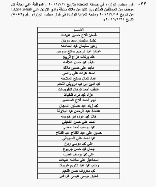 الحكومة تحيل نحو 1400 موظفا على التقاعد - اسماء