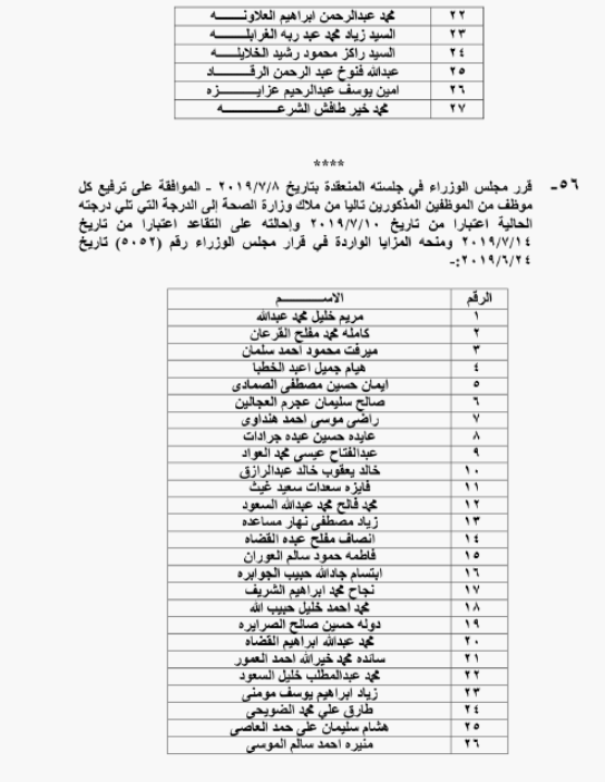 الحكومة تحيل نحو 1400 موظفا على التقاعد - اسماء