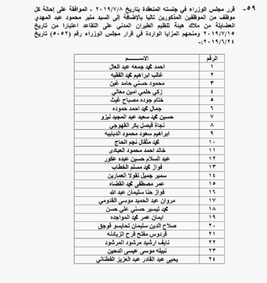 الحكومة تحيل نحو 1400 موظفا على التقاعد - اسماء