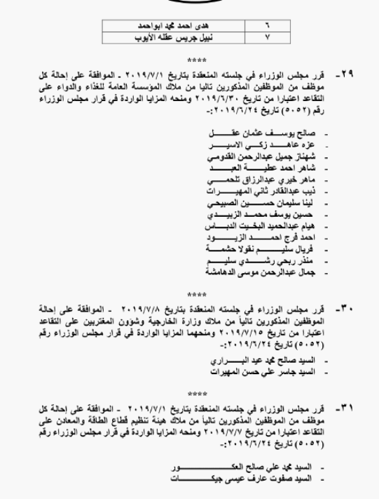 الحكومة تحيل نحو 1400 موظفا على التقاعد - اسماء