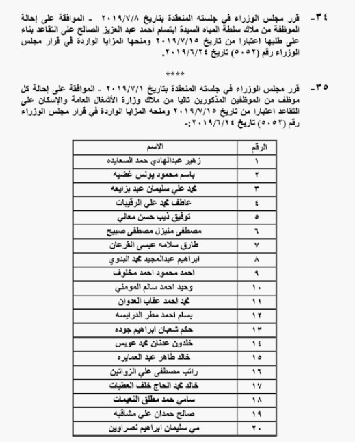 الحكومة تحيل نحو 1400 موظفا على التقاعد - اسماء