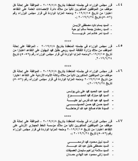 الحكومة تحيل نحو 1400 موظفا على التقاعد - اسماء