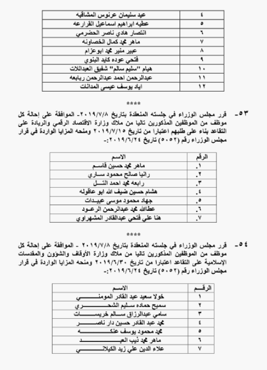 الحكومة تحيل نحو 1400 موظفا على التقاعد - اسماء