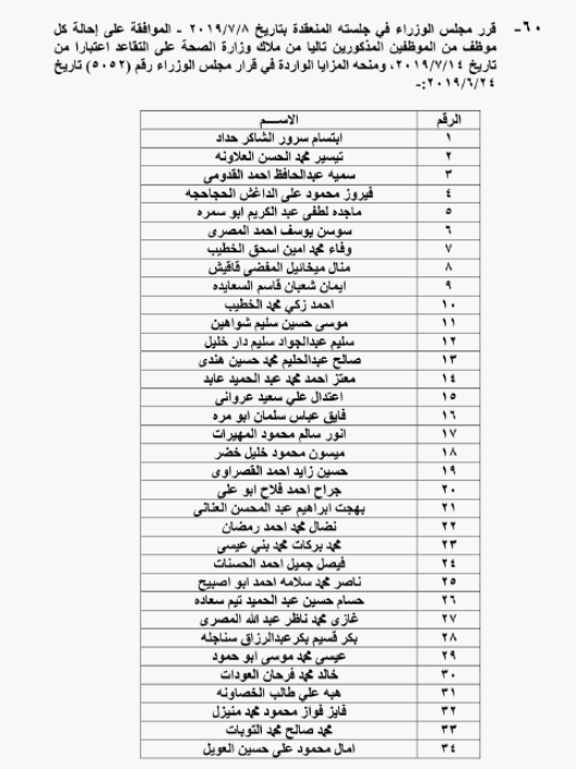 الحكومة تحيل نحو 1400 موظفا على التقاعد - اسماء